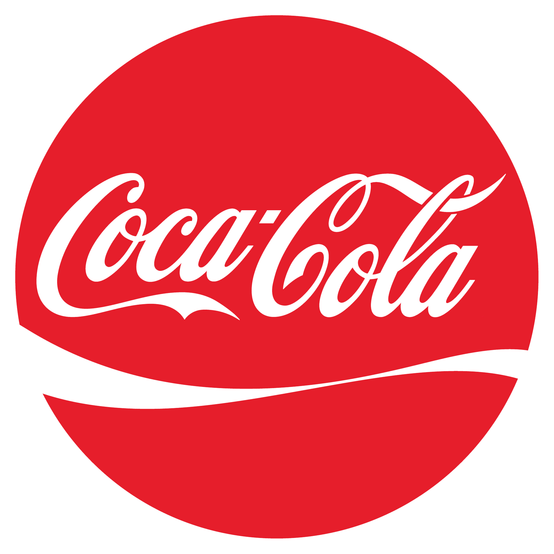 Is Coca Cola KO Stock Halal To Invest In 